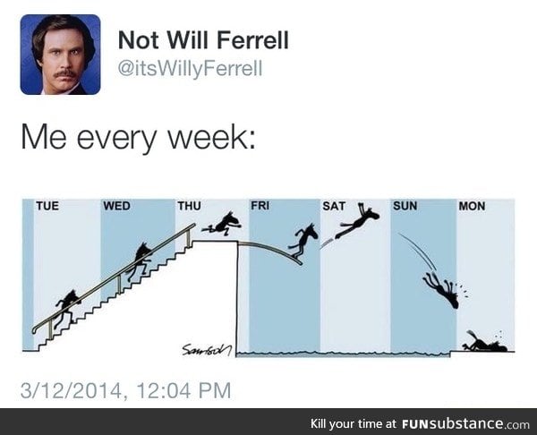 Every week