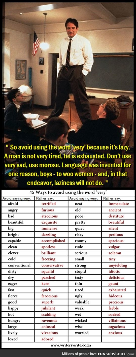 English lesson from one of my fav movies :)