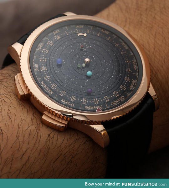 The solar system watch