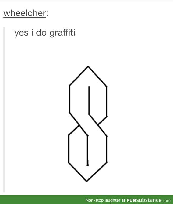 yes I do graffiti