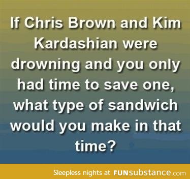 Chris Brown and Kim Kardashian drowning