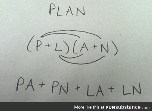 I foiled your plan