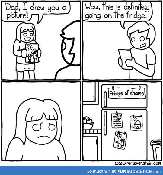 Definitely going on the fridge