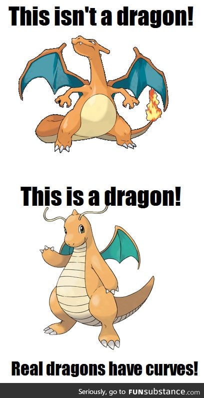 Real dragons