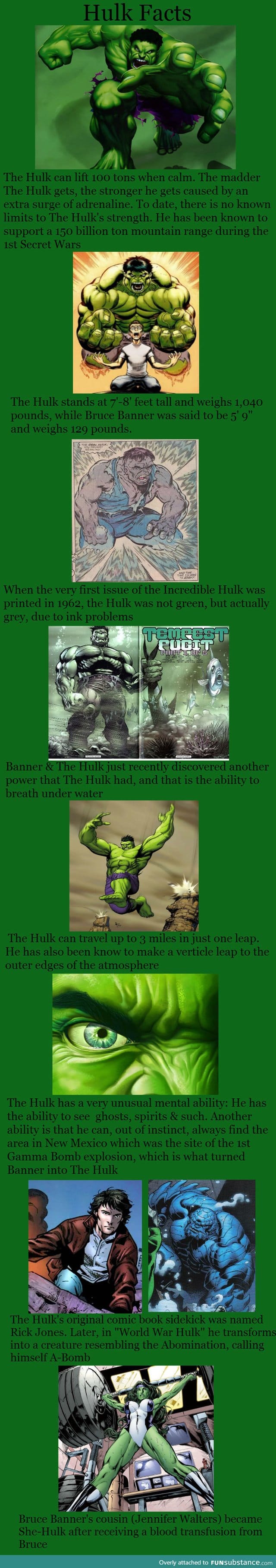 The hulk facts