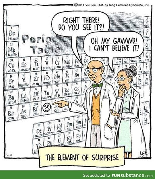 Element of surprise