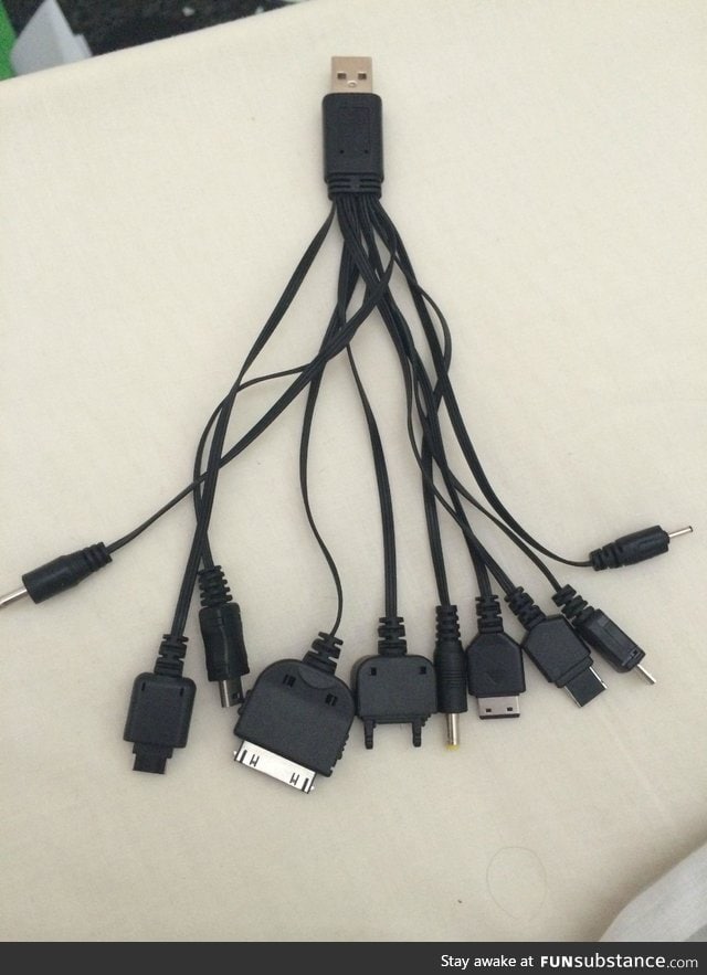 Most versatile charging cable