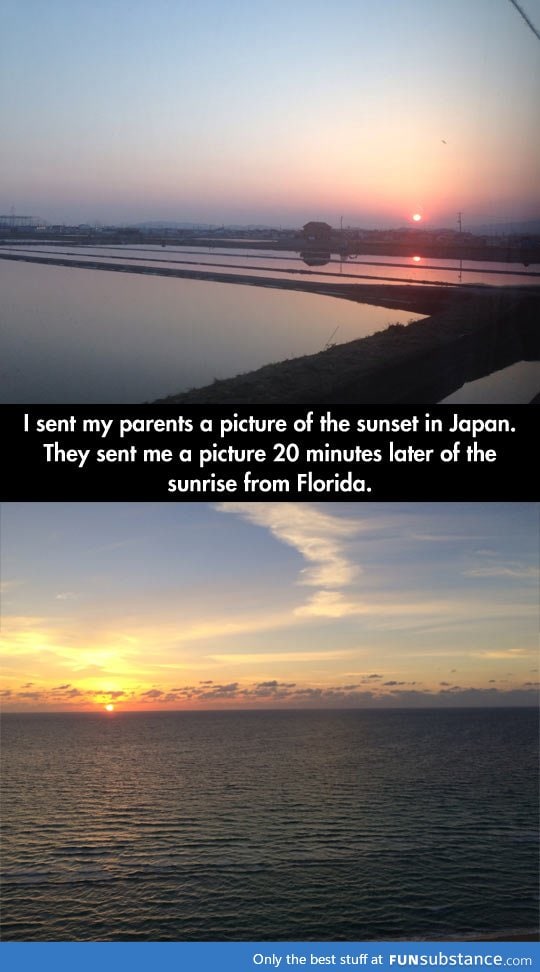 Sunsets across the world