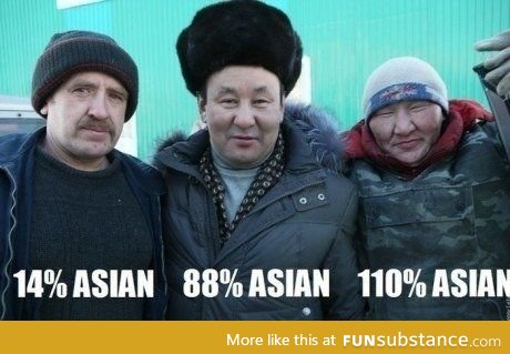 Levels of Asian