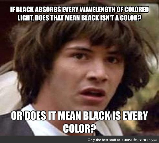 I wear a lot of black clothing.  Someone asked me this today.