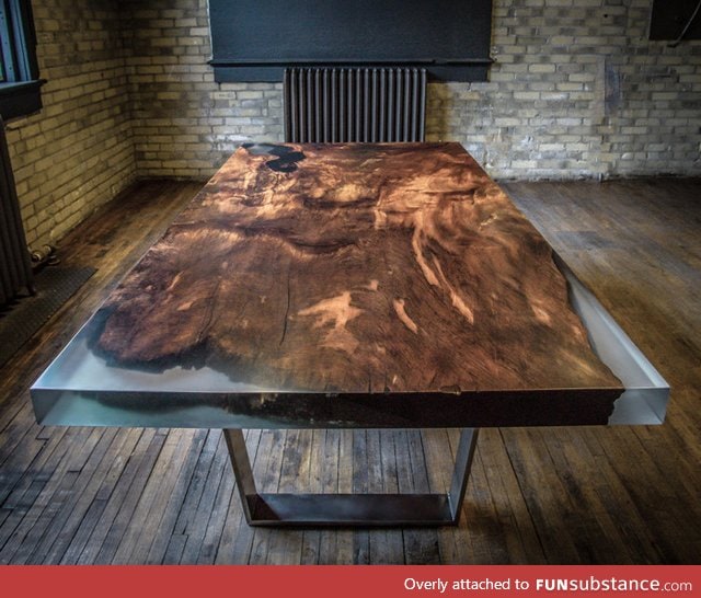 One of the coolest tables Ive seen