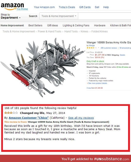 Best amazon review ever