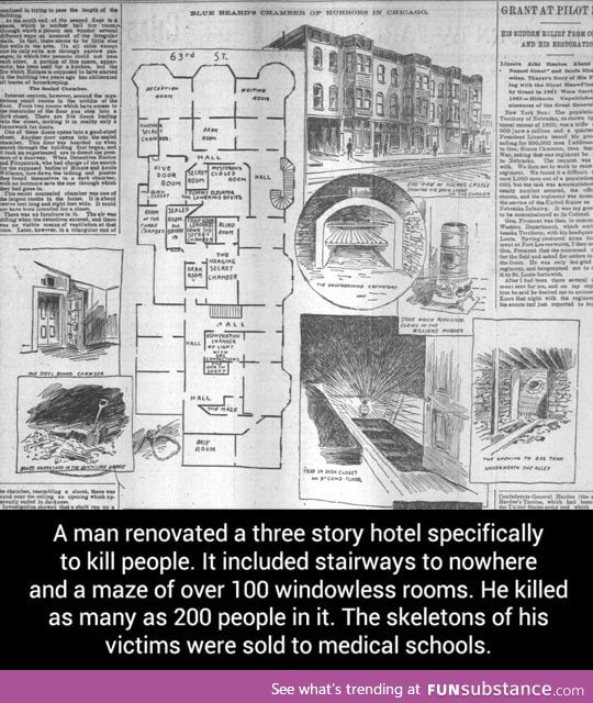 The Frightening Story of H. H. Holmes