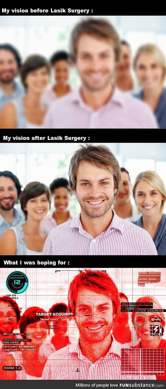 Eye surgery expectations