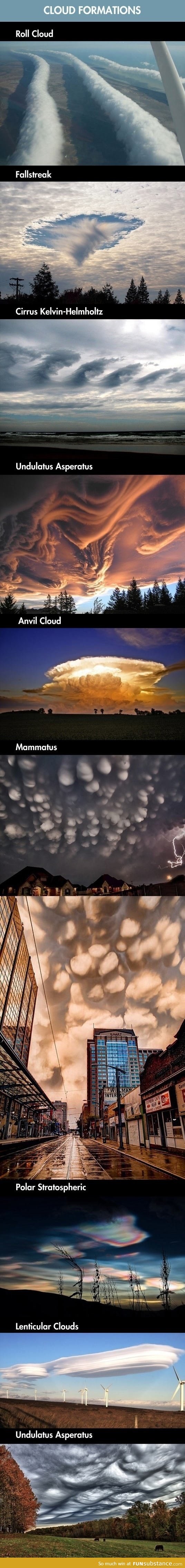 Incredible cloud formations