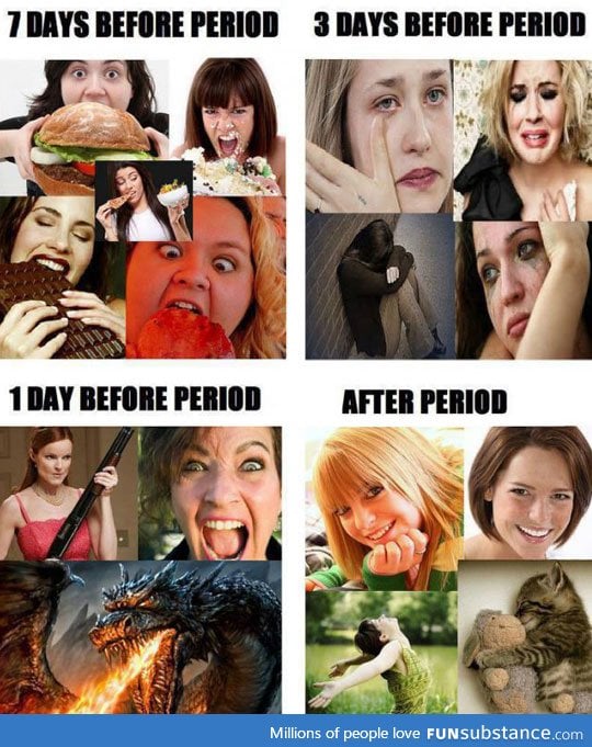 Pretty much how periods work