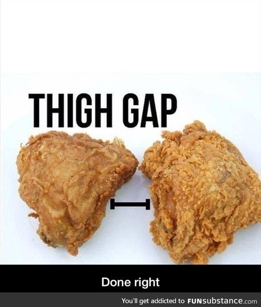 Thigh gap