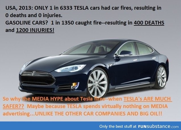 Tesla myth buster