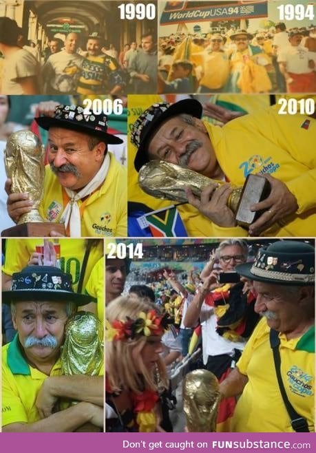 Man of the world cup