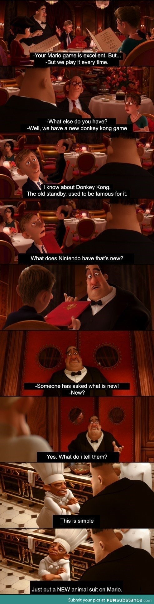 Nintendo in a Nutshell