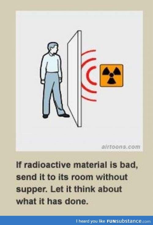 Radiation