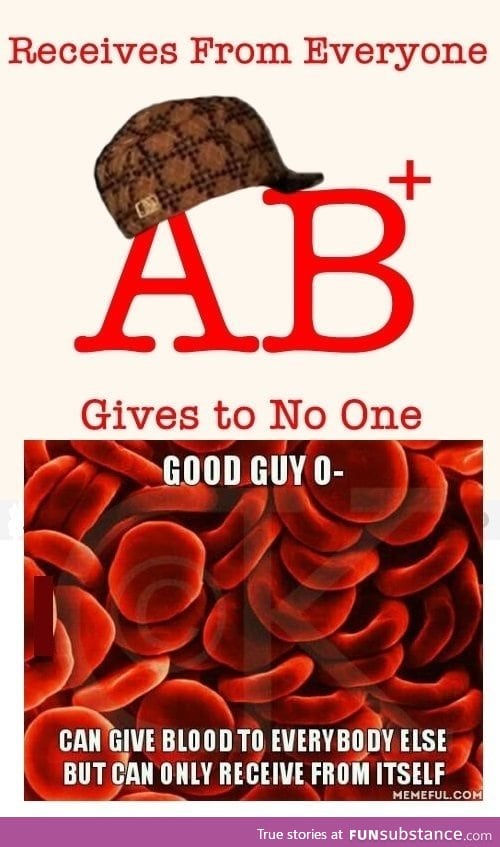 Scumbag blood type