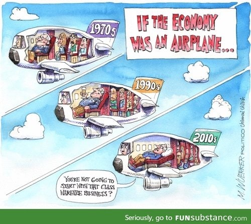 If the economy was a plane