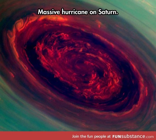 Saturn vortex