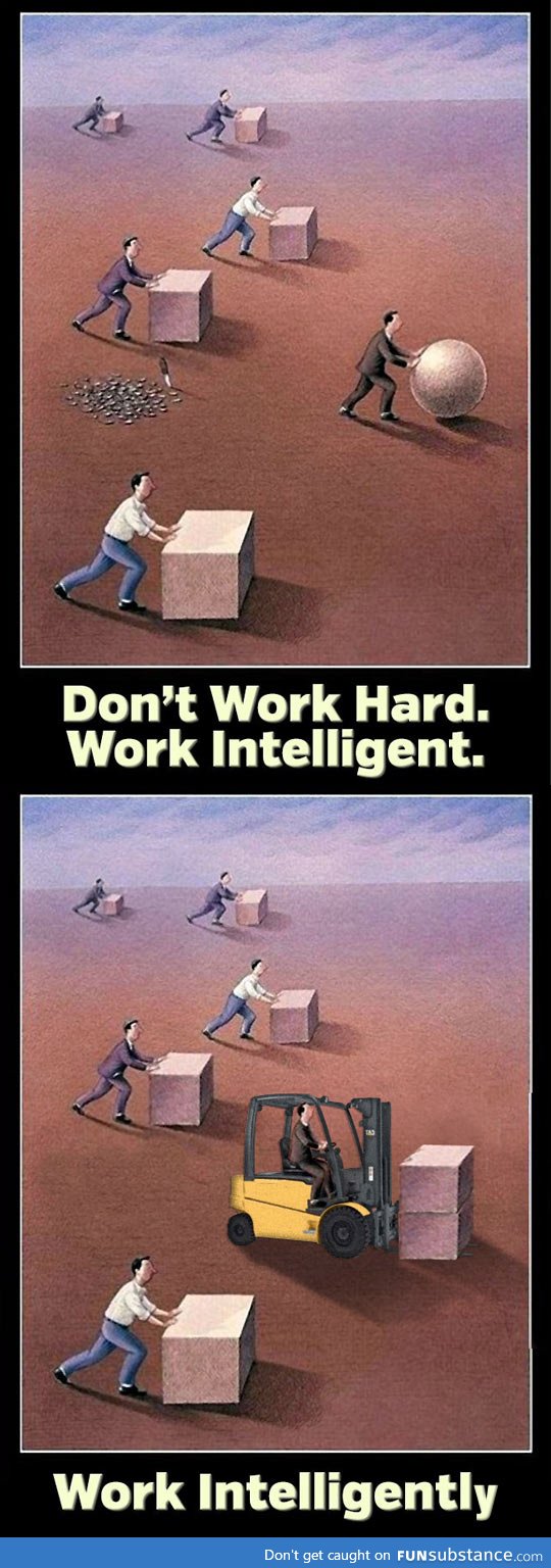 This is what work intelligently looks like