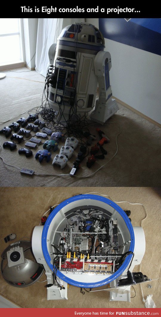 The beautiful r2d2 universal console