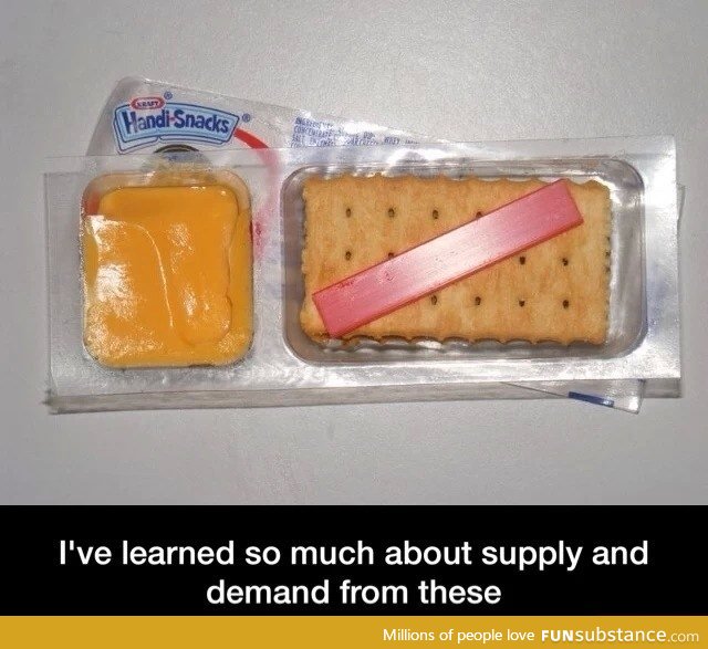 Learning supply and demand