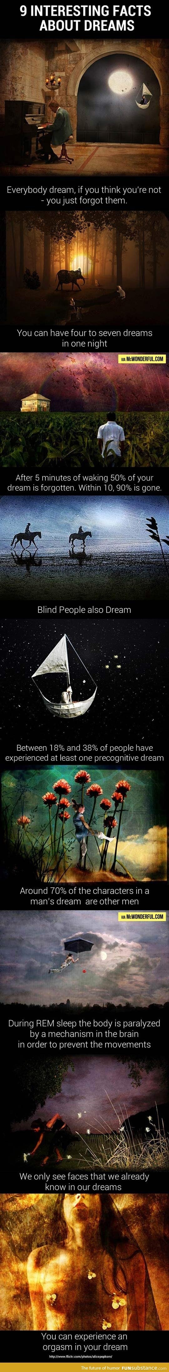 9 interesting facts about dreams