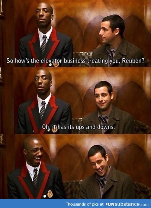 Elevator business