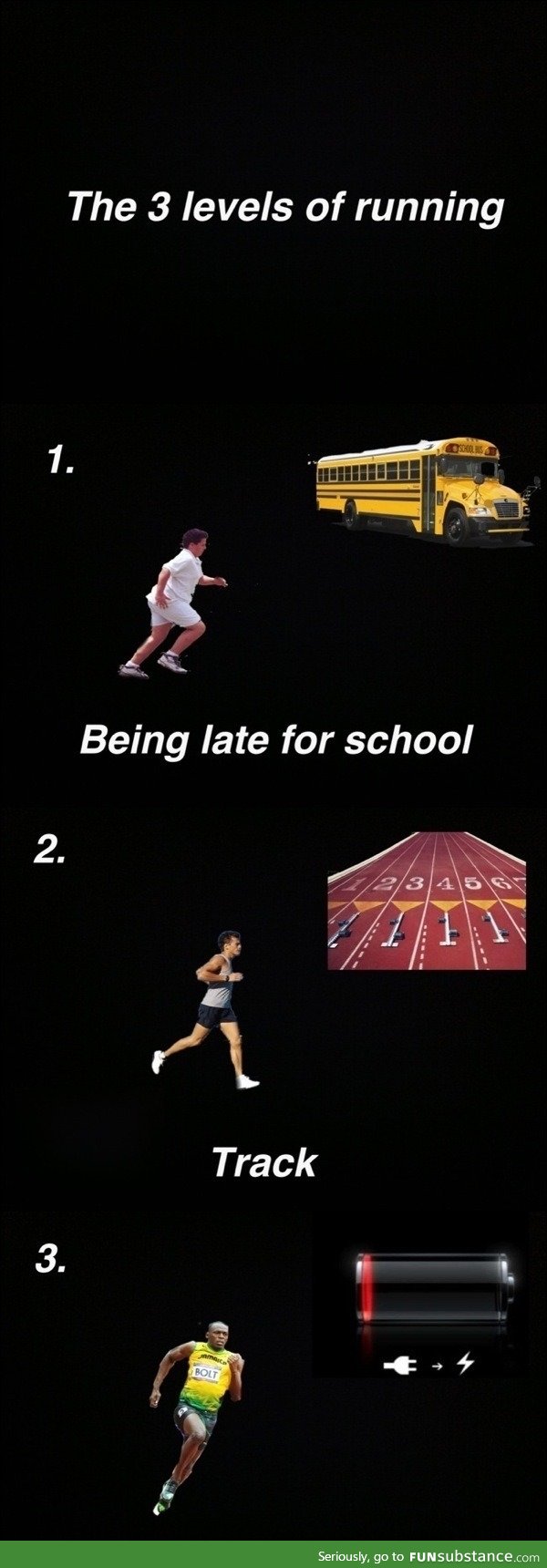 Three levels of running
