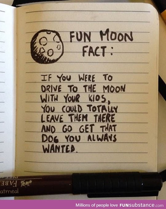 Fun moon fact