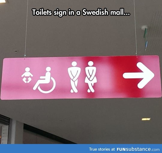 Creative toilet sign