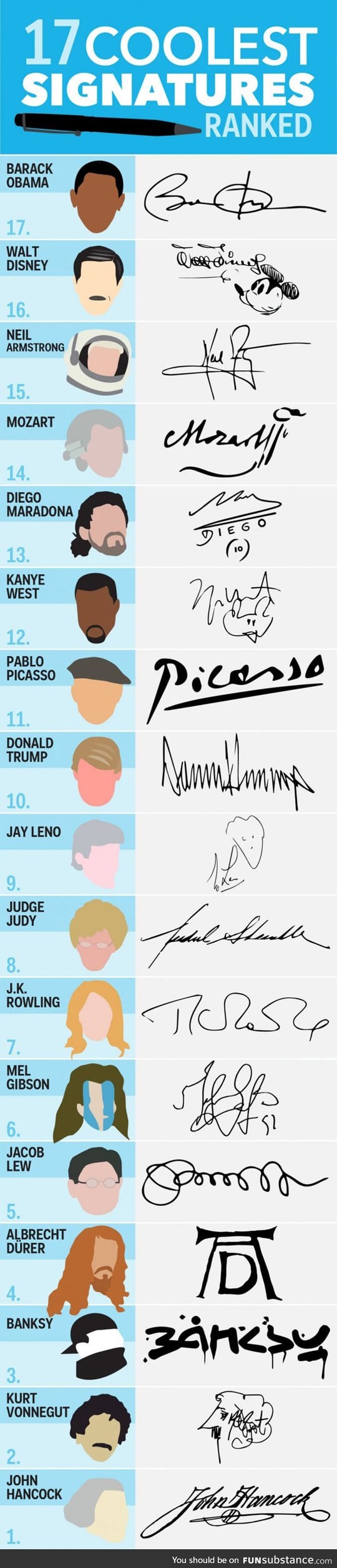 17 Coolest Signatures Ranked
