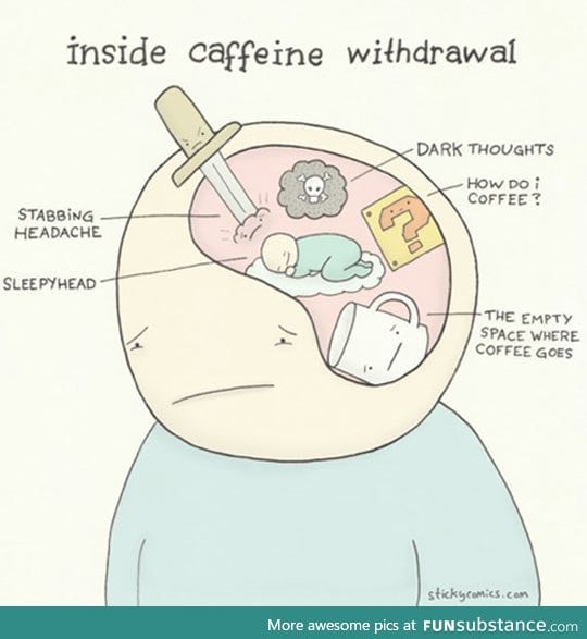 Inside caffeine withdrawal