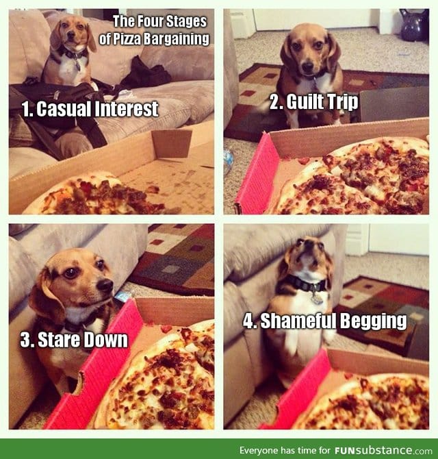 The 4 Stages of Pizza Bargaining