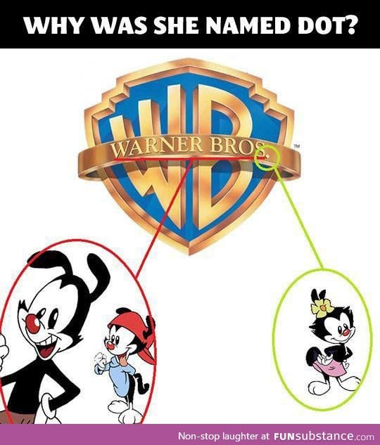 Mind-blowing animaniacs fact
