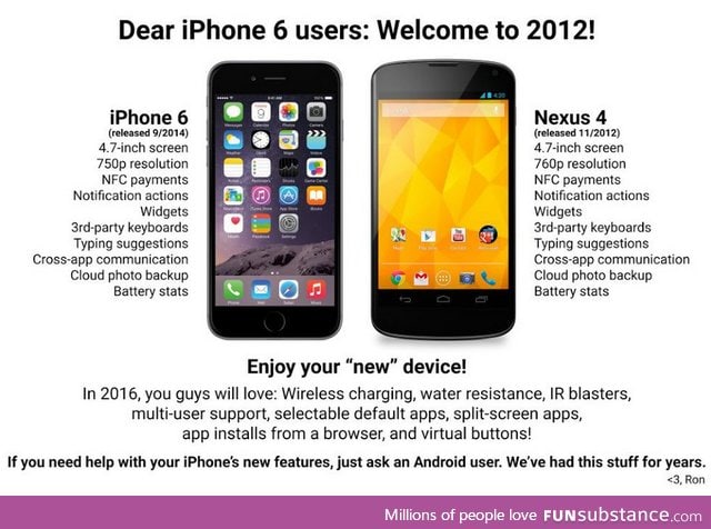 Welcome to 2012, Apple