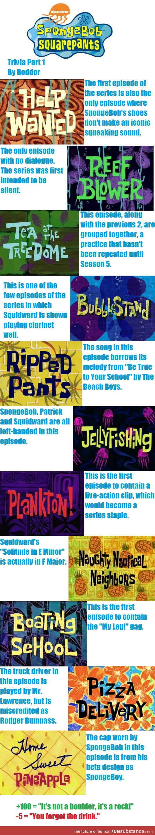 SpongeComp FactPants Volume 1