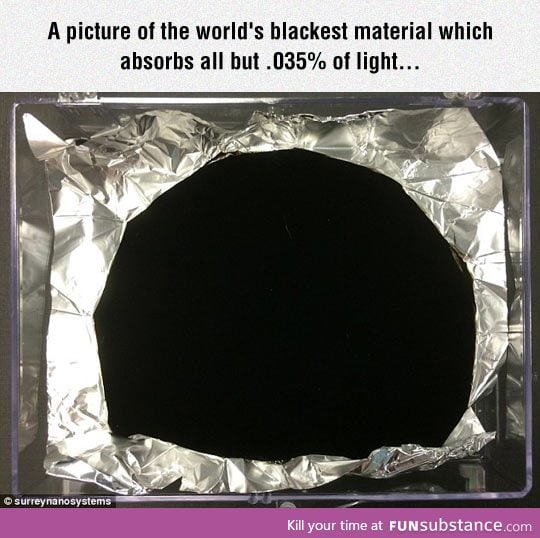 World's blackest material