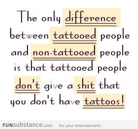 Tattooed people vs non-tattooed people