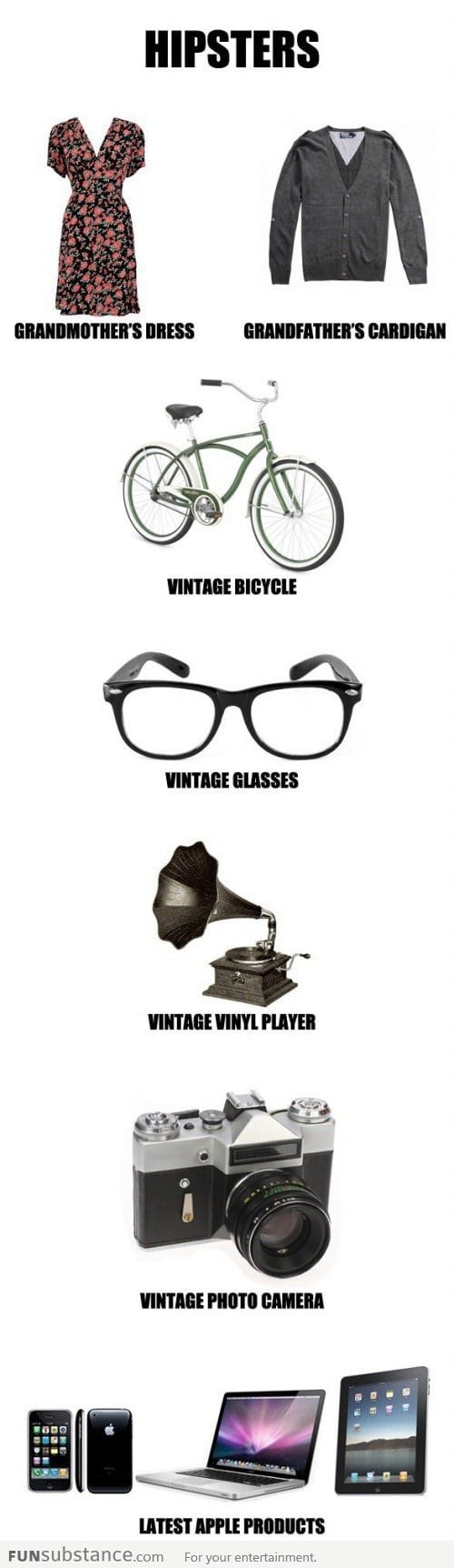 Hipster logic