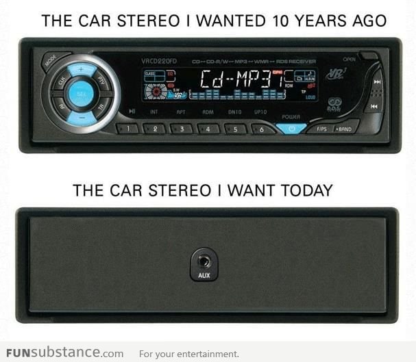 Car Stereo