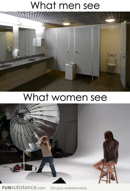Perception of a restroom