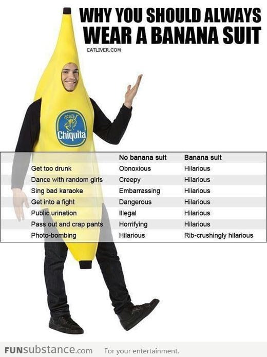 Why you should always wear a banana suit