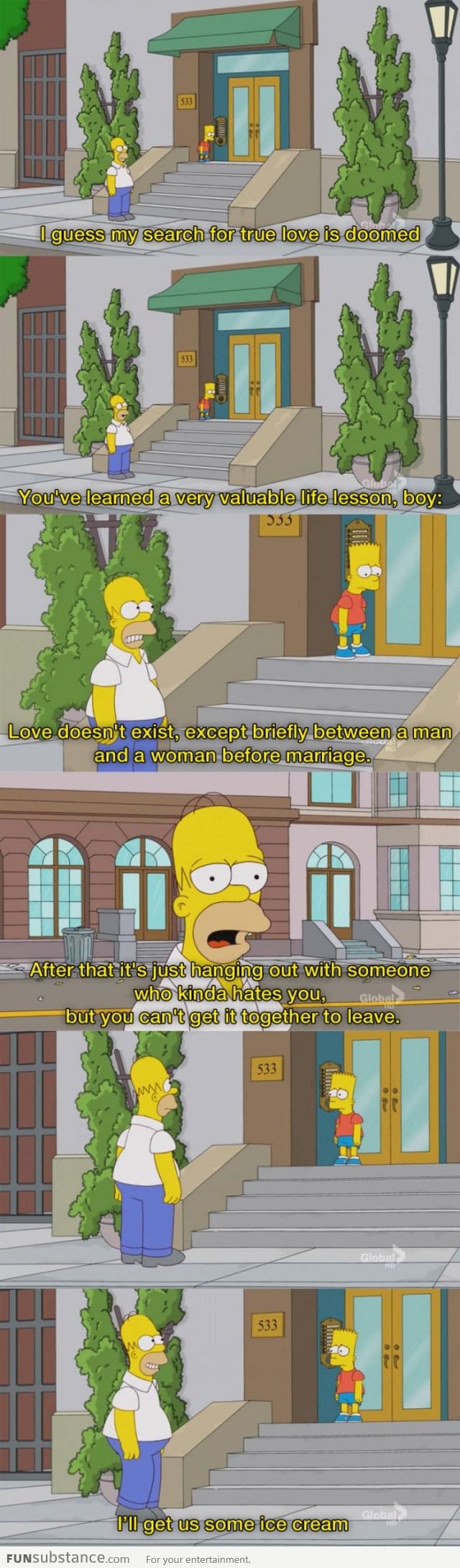 The Simpsons harsh truth