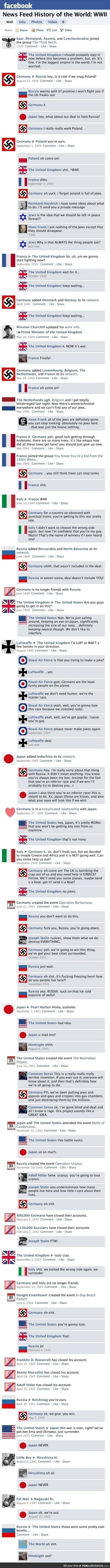 If Fb Existed During War